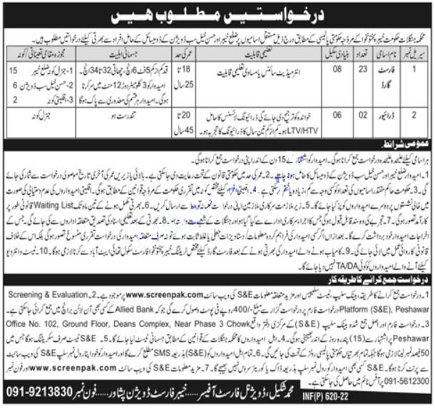 Forest Department Khyber Division Jobs 2022