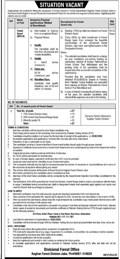 Forest Department Kaghan Forest Division Jaba Jobs 2022