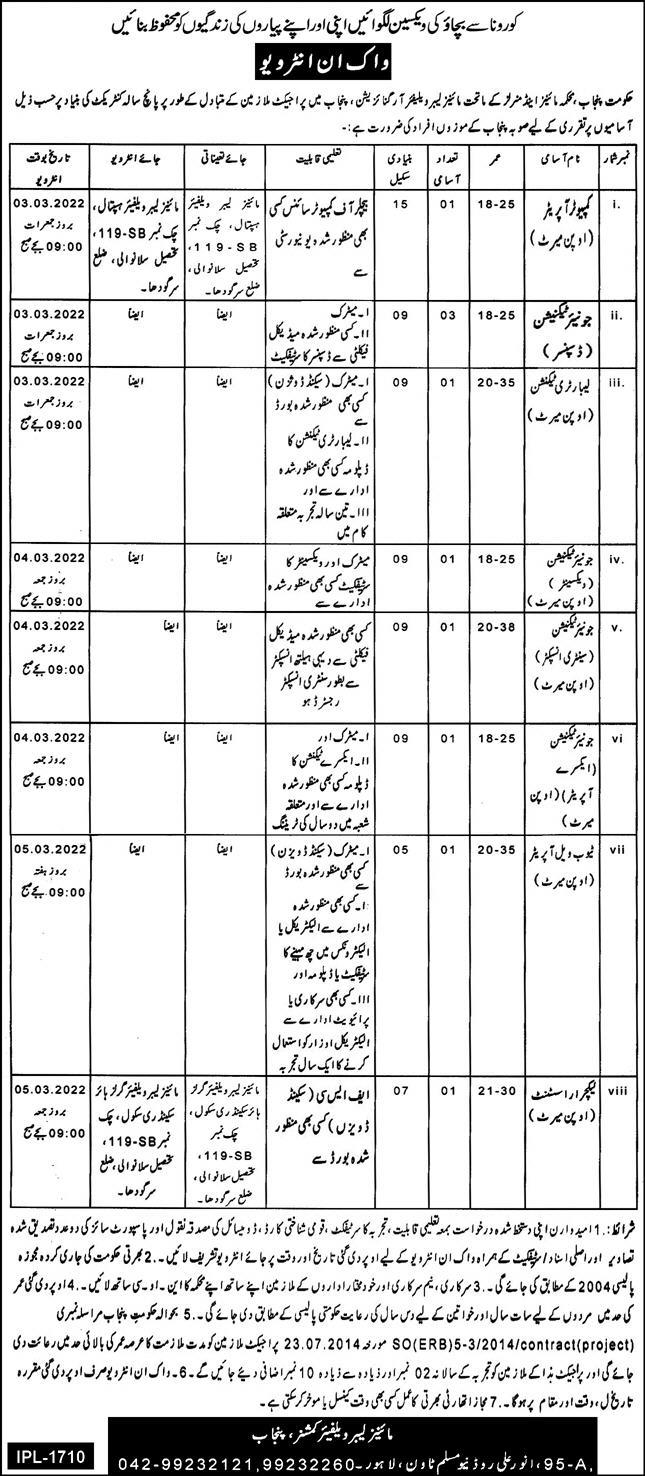 Mines and Minerals Department Punjab Jobs 2022