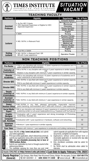 Times Institute Multan Jobs 2022 – www.t.edu.pk