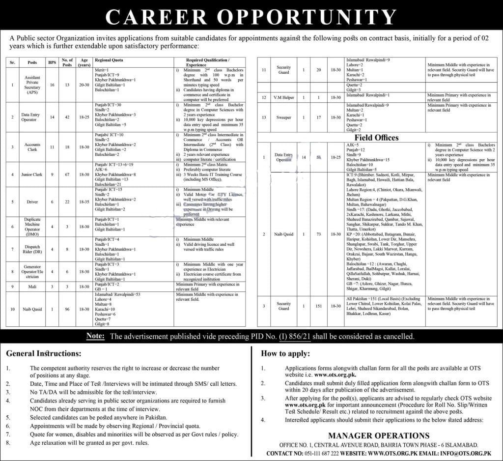 Pakistan Bait ul Mal PBM Jobs 2022