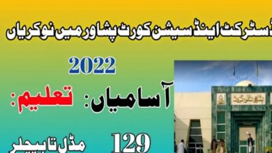 District and Session Courts Peshawar Jobs 2022 Application Form