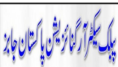 Public Sector Organization OTS Jobs 2022 for Pakistanis
