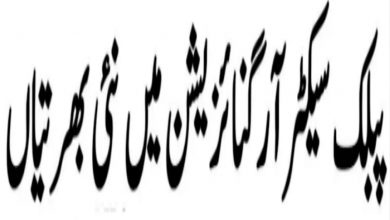 PO Box No 82 GPO Peshawar Cantt Jobs 2022