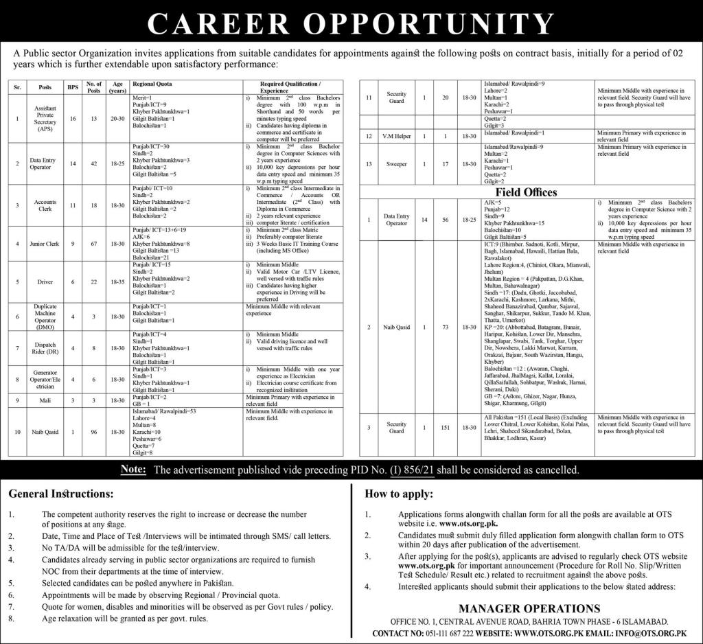 Public Sector Organization OTS Jobs 2022 for Pakistanis – www.ots.org.pk