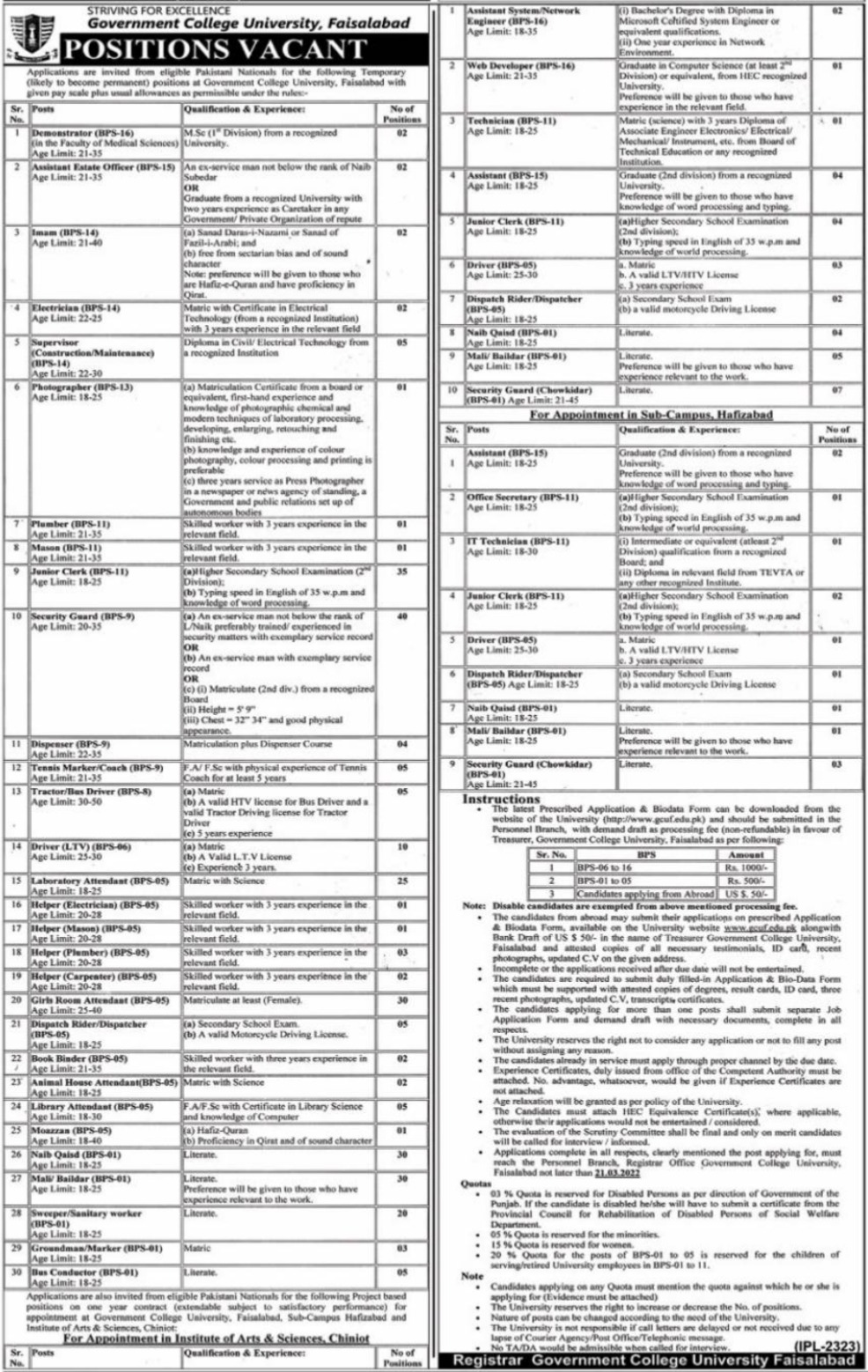 Government College GC University Faisalabad Jobs 2022 Latest