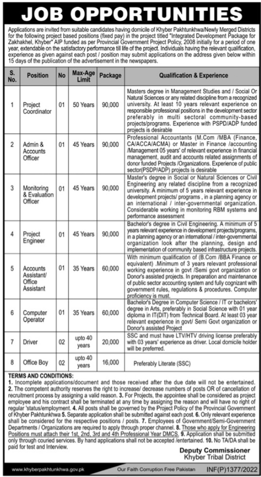 KPK Govt Jobs in Deputy Commissioner Office Khyber
