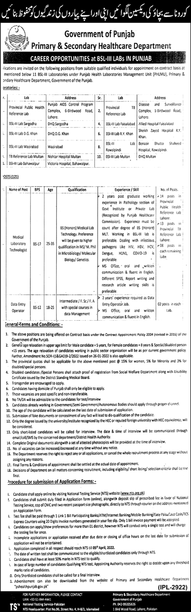 Punjab Primary & Secondary Healthcare Department Jobs 2022
