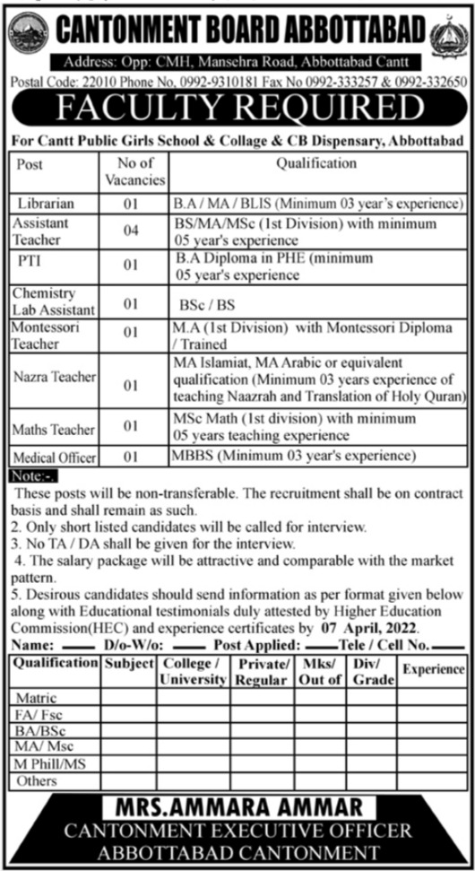 Cantt Public Girls School & College Abbottabad Jobs 2022