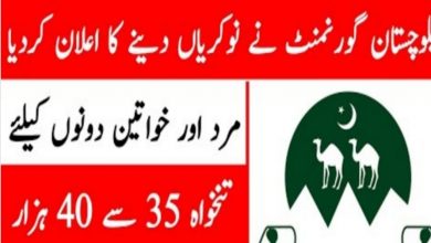 Balochistan Revenue Authority Jobs 2022