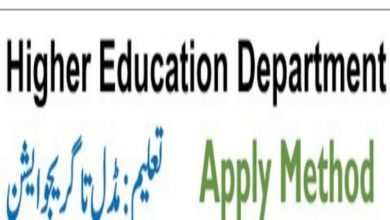 Higher Education Department Punjab Jobs 2022 – www.hed.punjab.gov.pk