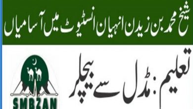 SMBZAN Institute of Cardiology Quetta Jobs