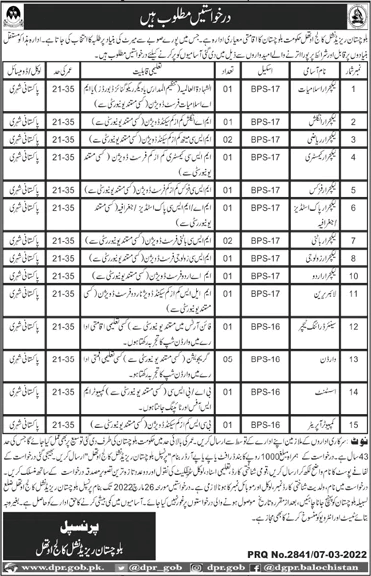 Balochistan Residential College Uthal Jobs 2022 for Pakistanis