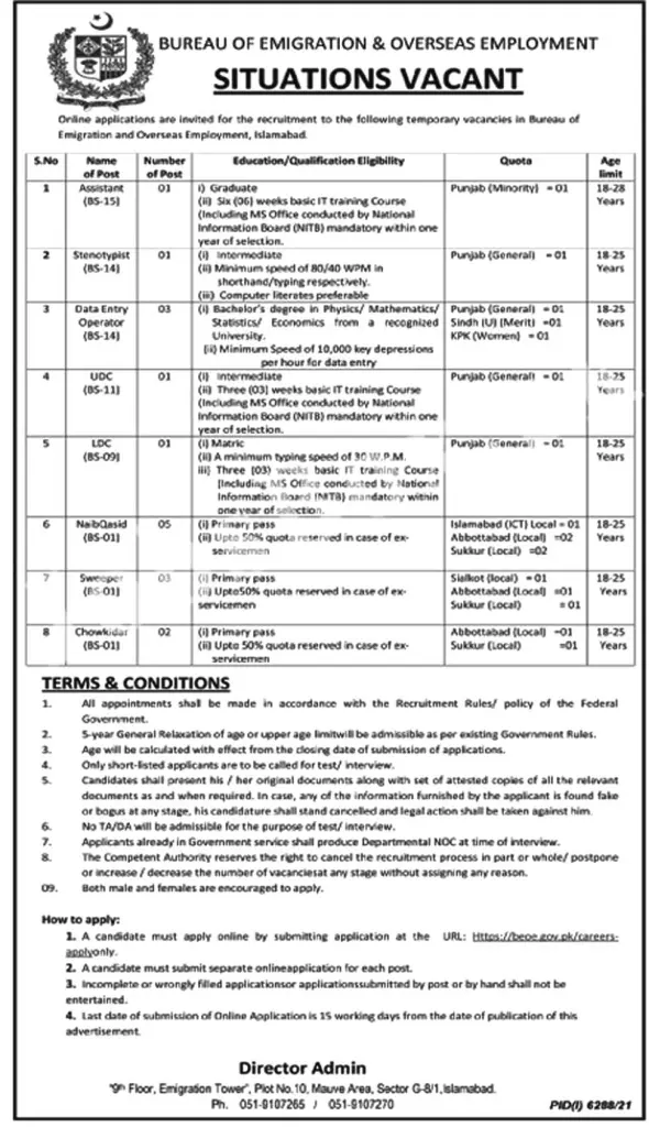 Bureau of Emigration & Overseas Employment BEOE Jobs 2022