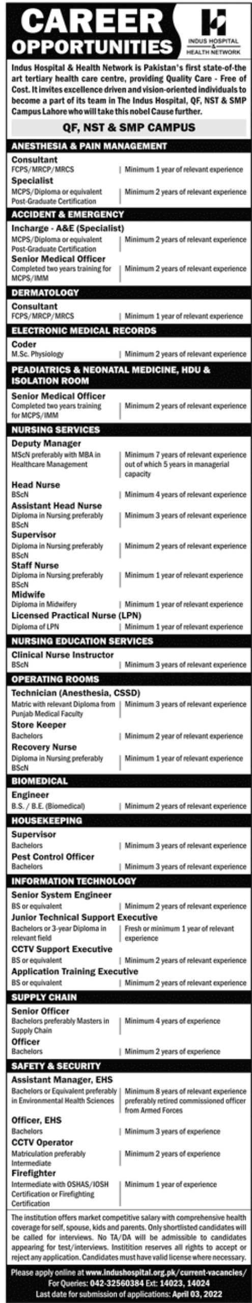 Indus Hospital & Health Network Jobs 2022 March Advertisement