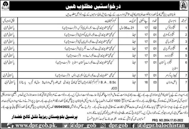 Balochistan Residential College BRC Khuzdar Jobs 2022