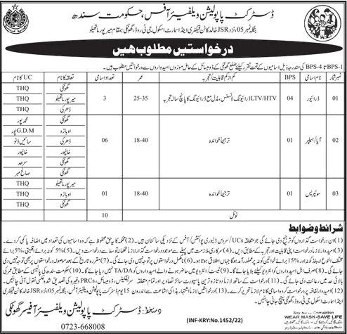 Jobs in Ghotki District Population Welfare Office