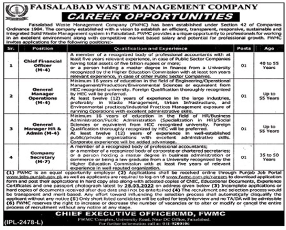 Faisalabad Waste Management Company FWMC Jobs