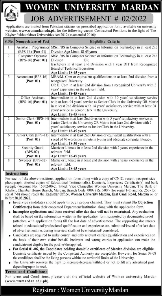 Women University Mardan Jobs 2022 – www.wumardan.edu.pk