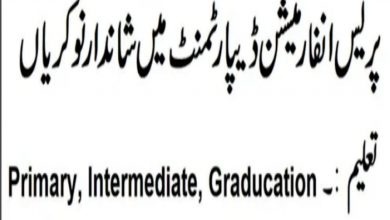 Press Information Department PID Jobs 2022 – www.pid.gov.pk
