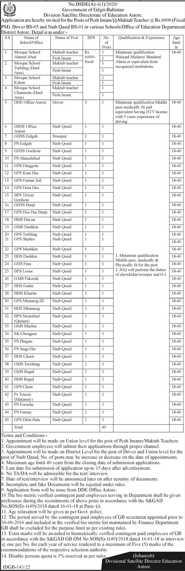 Education Department Astore Jobs 2022