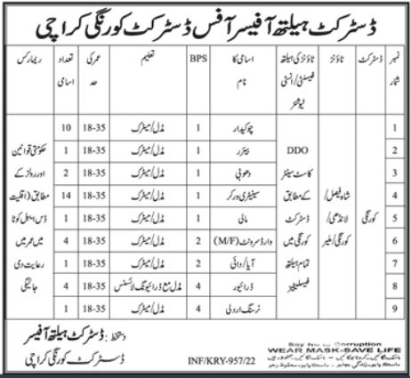 District Health Authority Korangi Karachi Jobs 2022