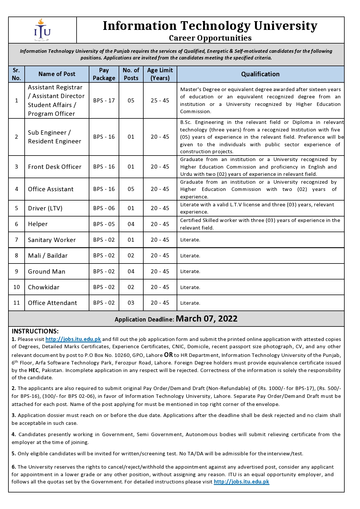 Information Technology University ITU Lahore Jobs