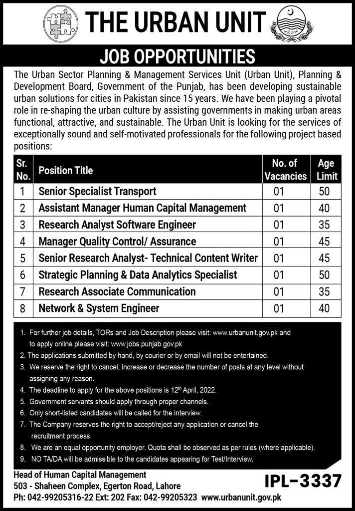Punjab Government Jobs in The Urban Unit – Apply www.urbanunit.gov.pk