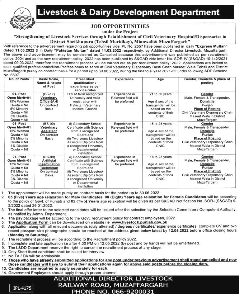 Punjab Livestock & Dairy Development Department Jobs 2022