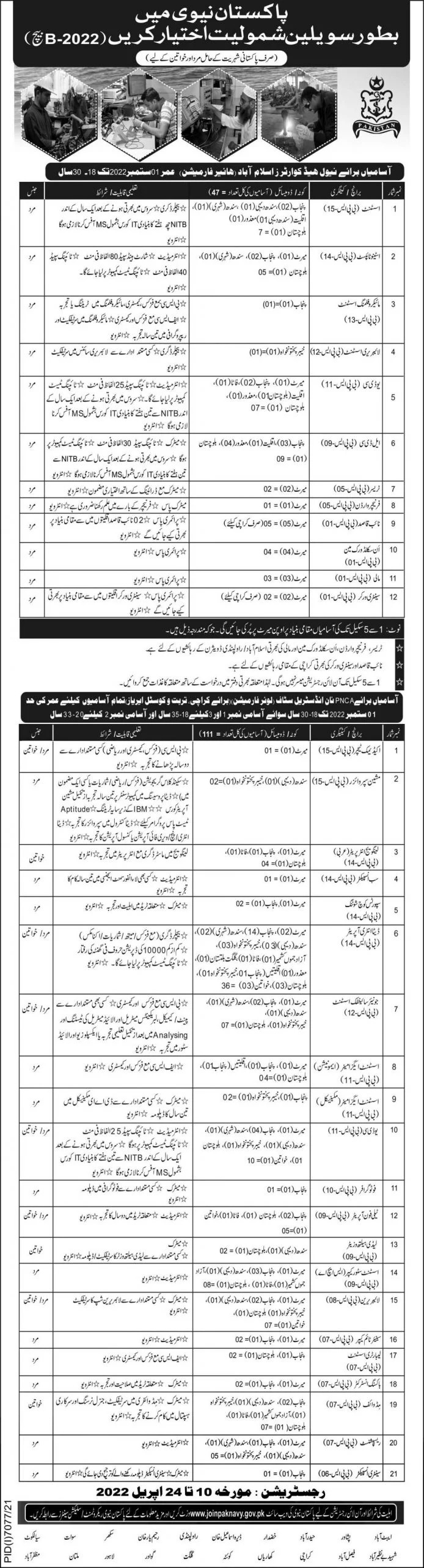Join Pak Navy Civilian Jobs 2022 Online Registration – Corrigendum Notice