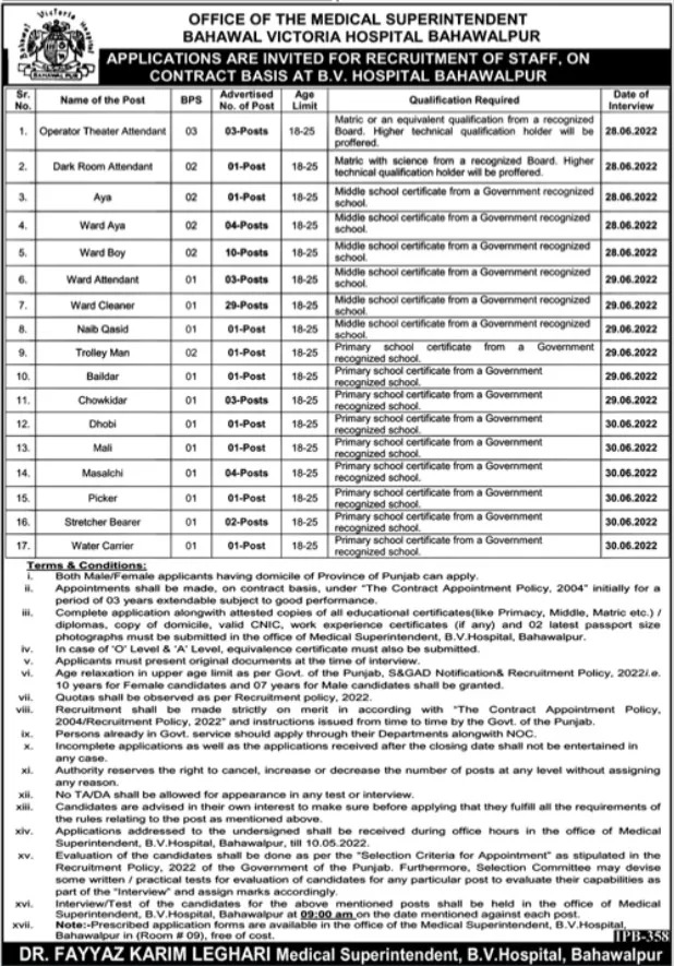 Bahawal Victoria Hospital Bahawalpur Jobs 2022 Download Form