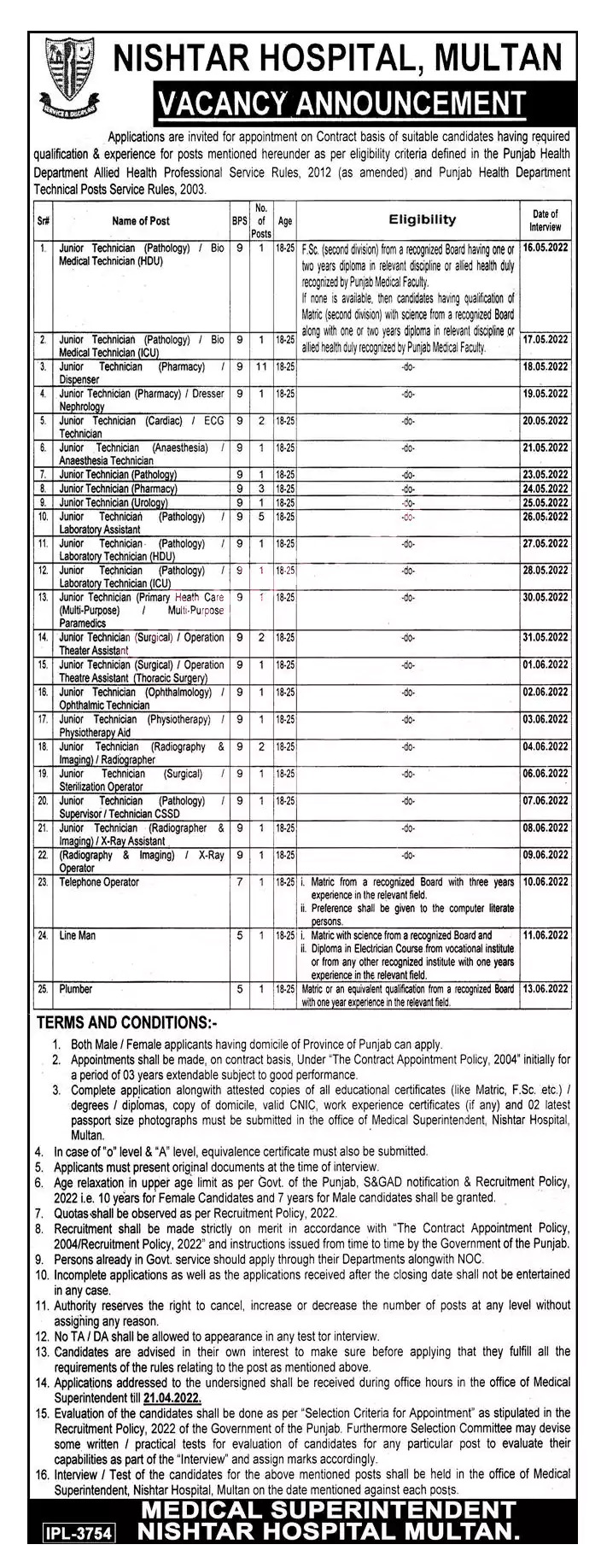 Nishtar Hospital Multan Jobs 2022 Download Form (200 Vacancies)