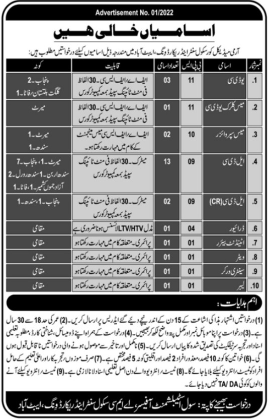 AMC School Center & Record Wing Abbottabad Jobs 2022