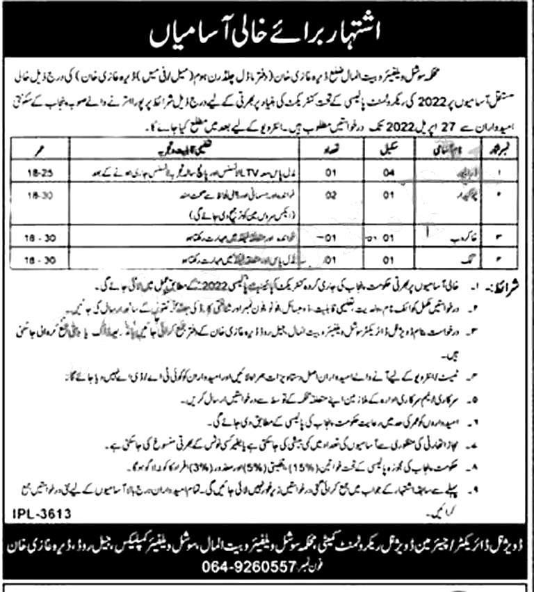 Social Welfare & Bait ul Maal Punjab Jobs