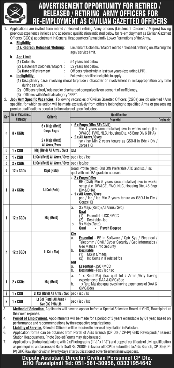 Join Pakistan Army Civilian Gazetted Officer Officers Jobs 2022