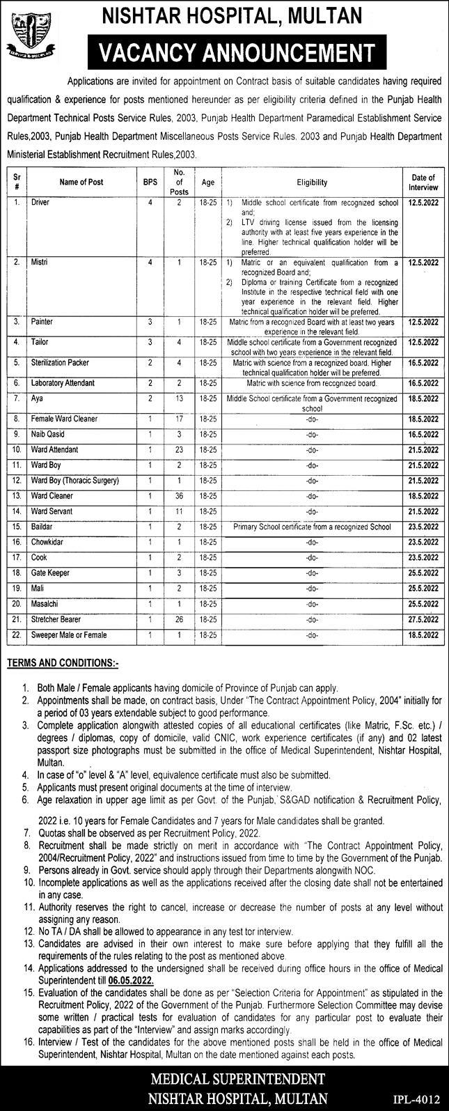 Nishtar Hospital Multan Jobs 2022 Download Form (200 Vacancies)
