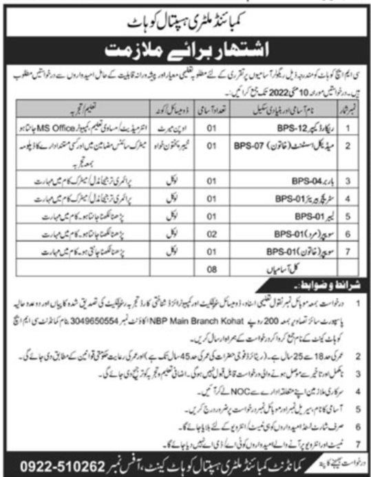 Combined Military Hospital CMH Kohat Jobs 2022 for Civilians