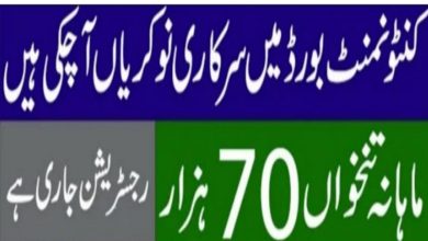 Cantonment Board Quetta CBQ Jobs 2022 for Teachers