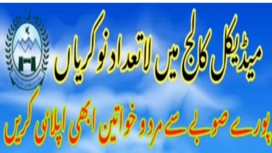 Ayub Medical College Abbottabad Jobs