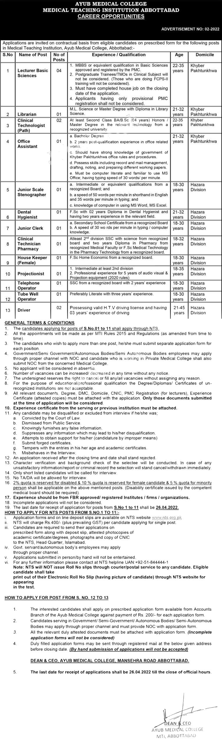 Ayub Medical College Abbottabad Jobs 2022 – www.ayubmed.edu.pk