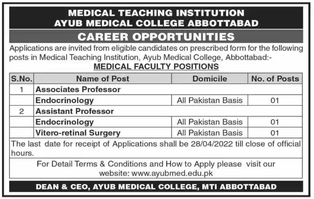 Ayub Medical College Abbottabad Jobs