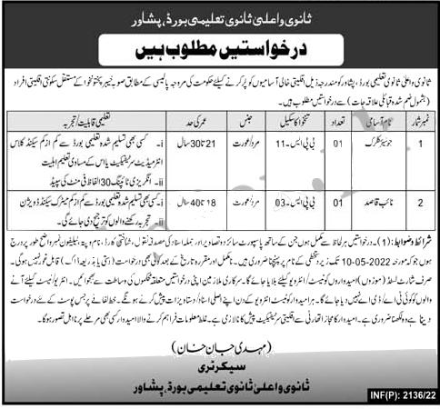 Board of Intermediate & Secondary Education BISE Peshawar Jobs 2022