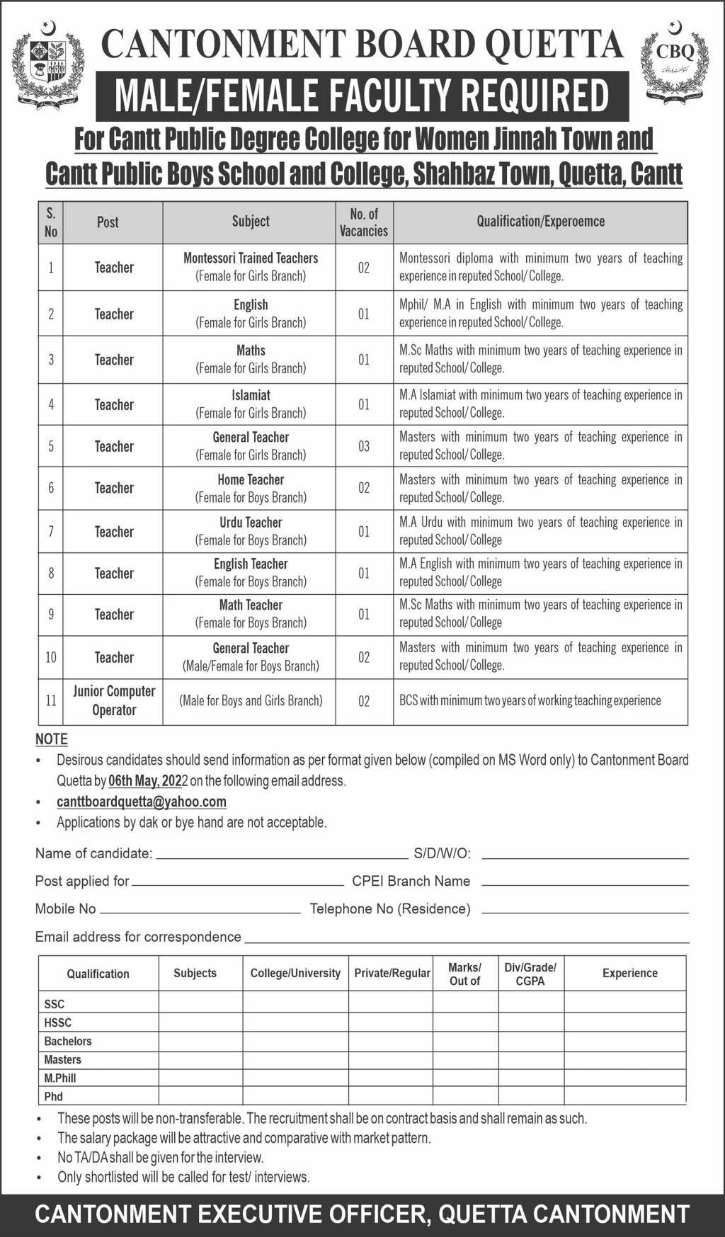 Cantonment Board Quetta CBQ Jobs 2022 for Teachers