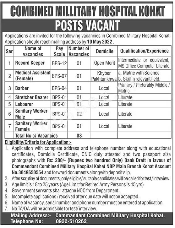 Combined Military Hospital CMH Kohat Jobs 2022 for Civilians