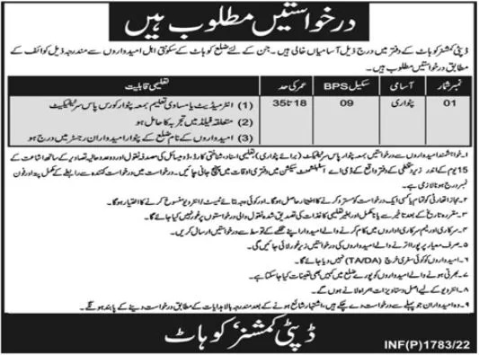 Deputy Commissioner DC Office Kohat Jobs 2022