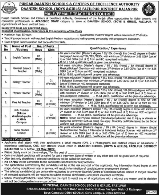 Daanish Boys & Girls School Fazilpur Jobs 2022