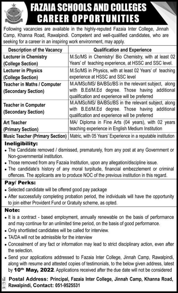 Fazaia Inter College Jinnah Campus Rawalpindi Jobs 2022 Form