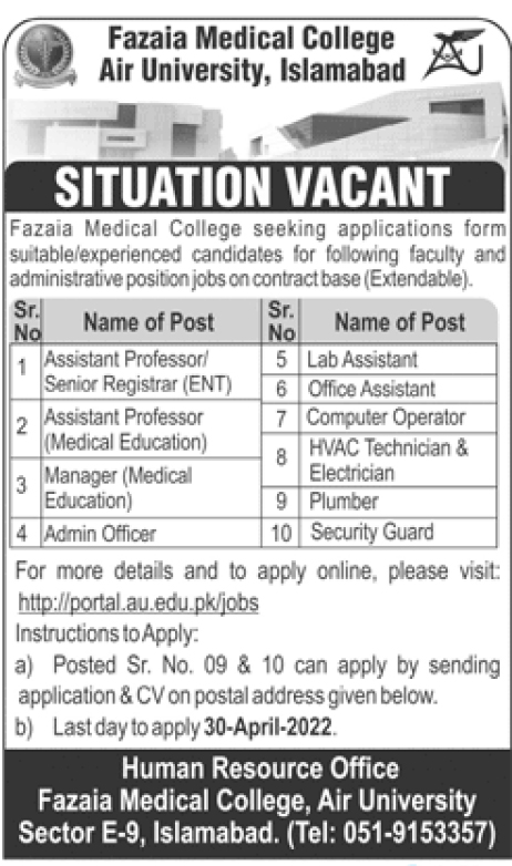 Fazaia Medical College Air University Islamabad Jobs 2022