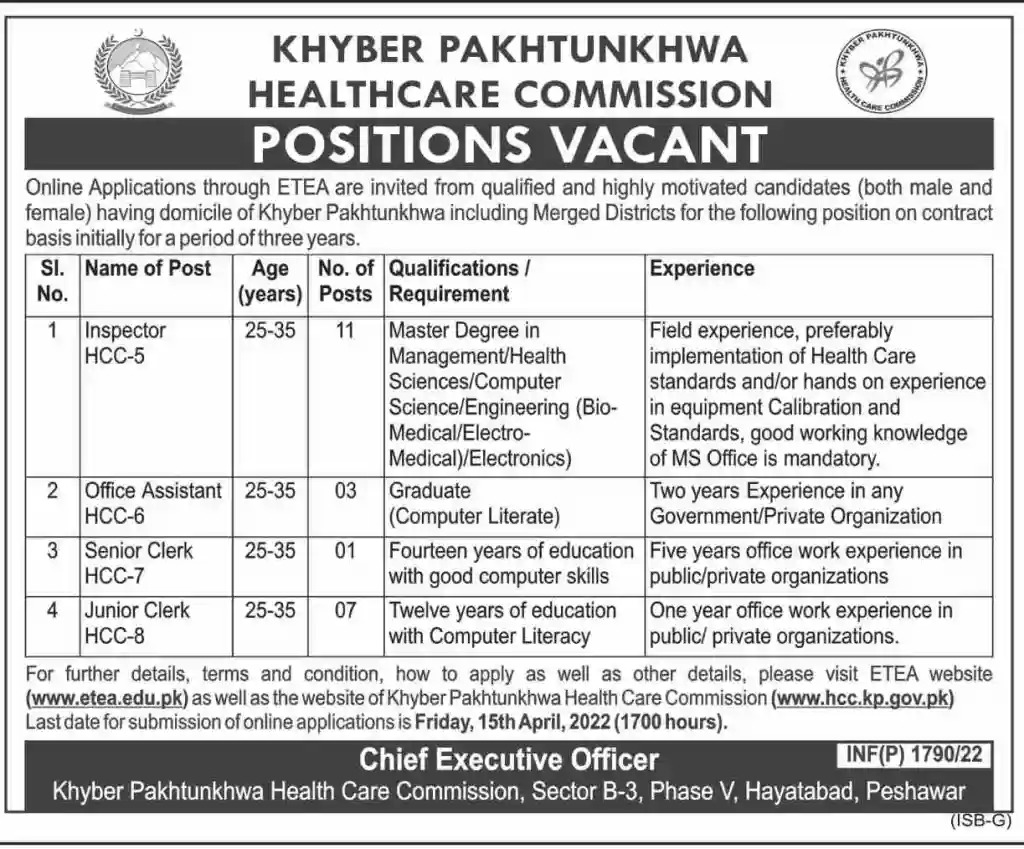KPK Healthcare Commission Jobs 2022