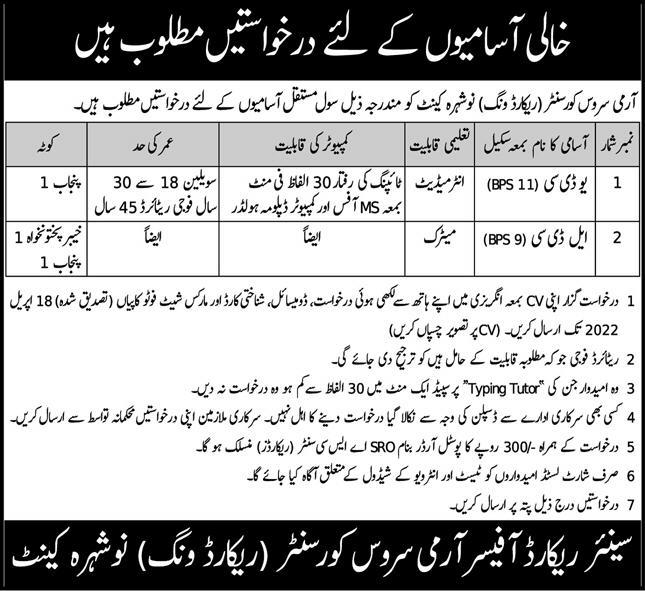 AMC School Center & Record Wing Abbottabad Jobs 2022